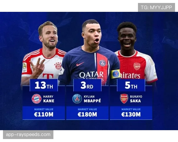 英超球员负荷管理，轮换策略成效显著