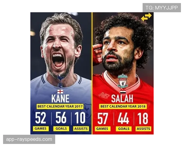 凯恩进球上双，拜仁运动战效率的莱万遗产与马内转型