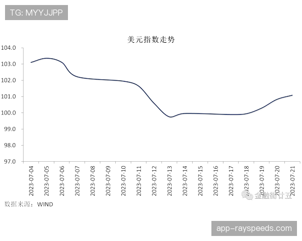 深度分析:“手递手”与“挡拆外弹”战术使用频率较五年前增长超70%